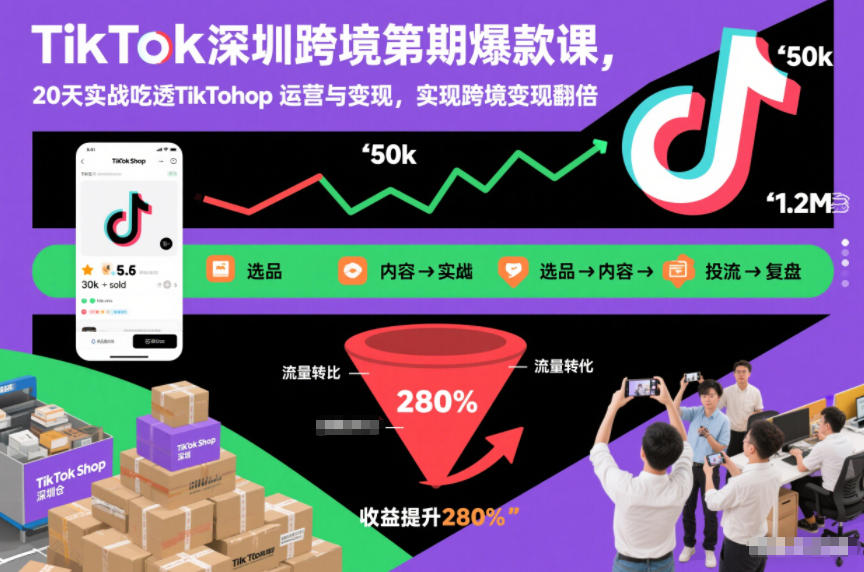 TikTok深圳跨境第2期爆款课，20天实战吃透TikTok Shop运营与变现，实现跨境变现翻倍-小钱大课云网创
