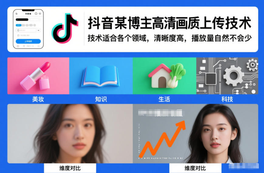 抖音某博主视频高清画质上传技术，技术适合各个领域，清晰度高，播放量自然不会少-小钱大课云网创