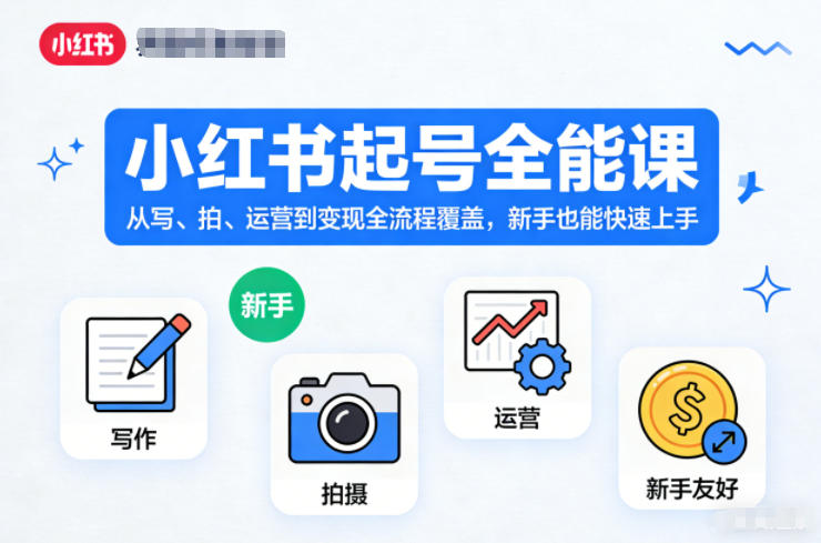 小红书起号全能课，从写、拍、运营到变现全流程覆盖，新手也能快速上手-小钱大课云网创