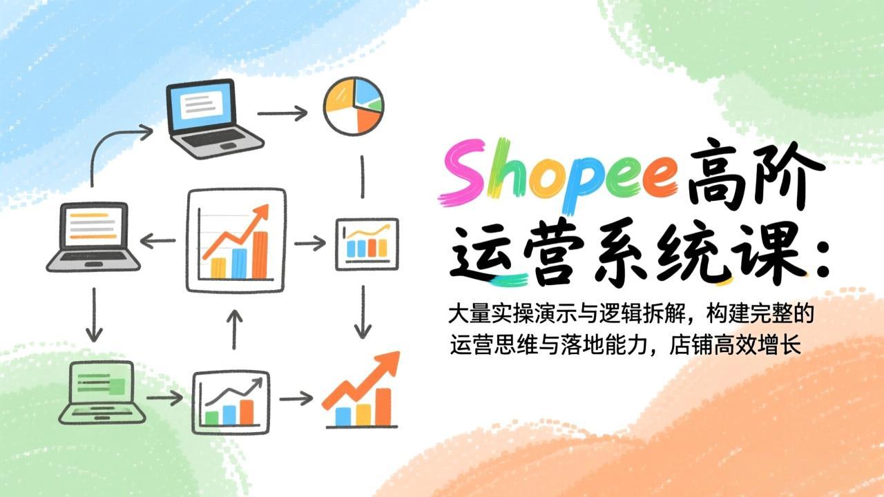 Shopee高阶运营系统课：大量实操演示与逻辑拆解，构建完整的运营思维与落地能力，店铺高效增长-小钱大课云网创