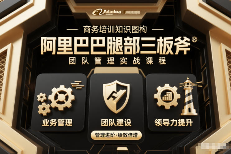 团队管理必学课程系列，阿里巴巴“腿部三板斧”-小钱大课云网创