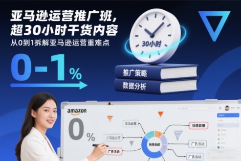 亚马逊运营推广班，超30小时干货内容，从0到1拆解亚马逊运营重难点-小钱大课云网创