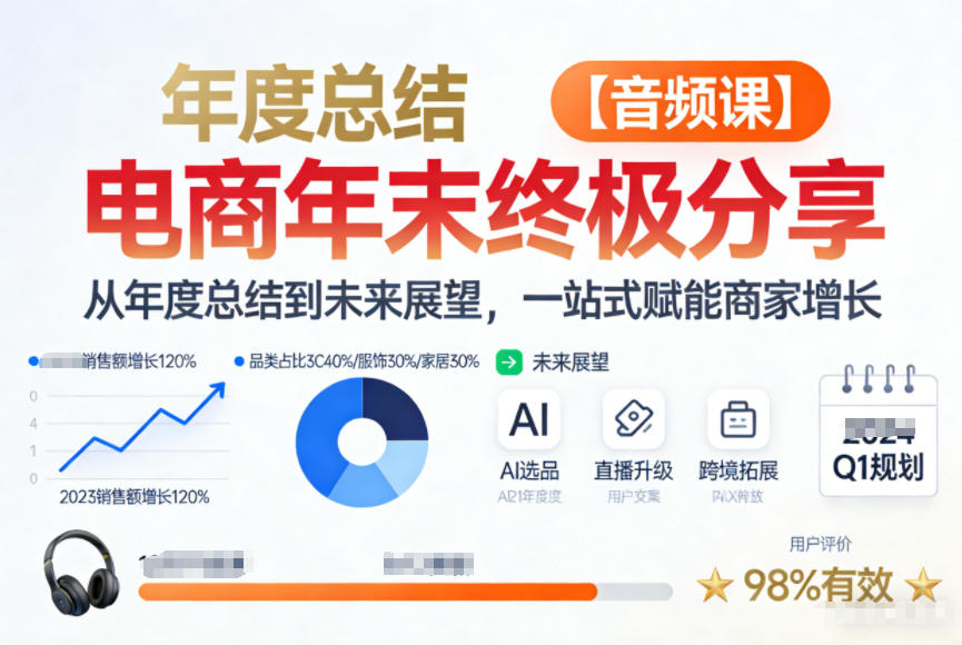 电商年未终极分享，从年度总结到未来展望，一站式赋能商家增长【音频课】-小钱大课云网创