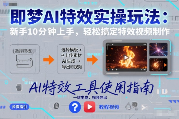 即梦AI特效实操玩法：新手10分钟上手，轻松搞定特效视频制作-小钱大课云网创